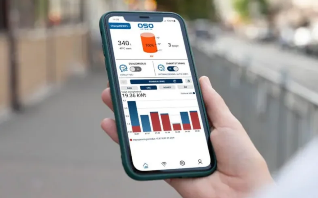 Nettside for OSO Energy laget av Pagelook