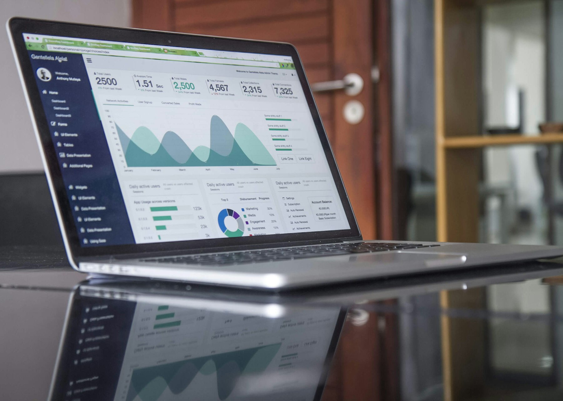 Laptop på et glassbord med nettstatistikk